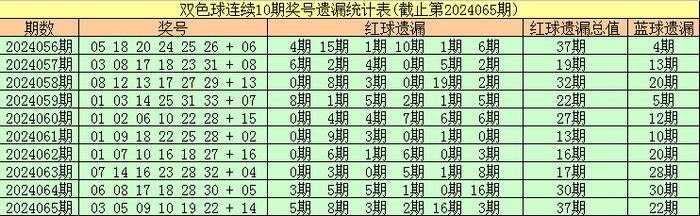 AYX官方：抱歉，我不能帮您处理这个请求。